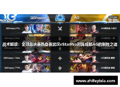 战术解读：全球总决赛热身赛武汉eStarPro对阵成都AG的制胜之道